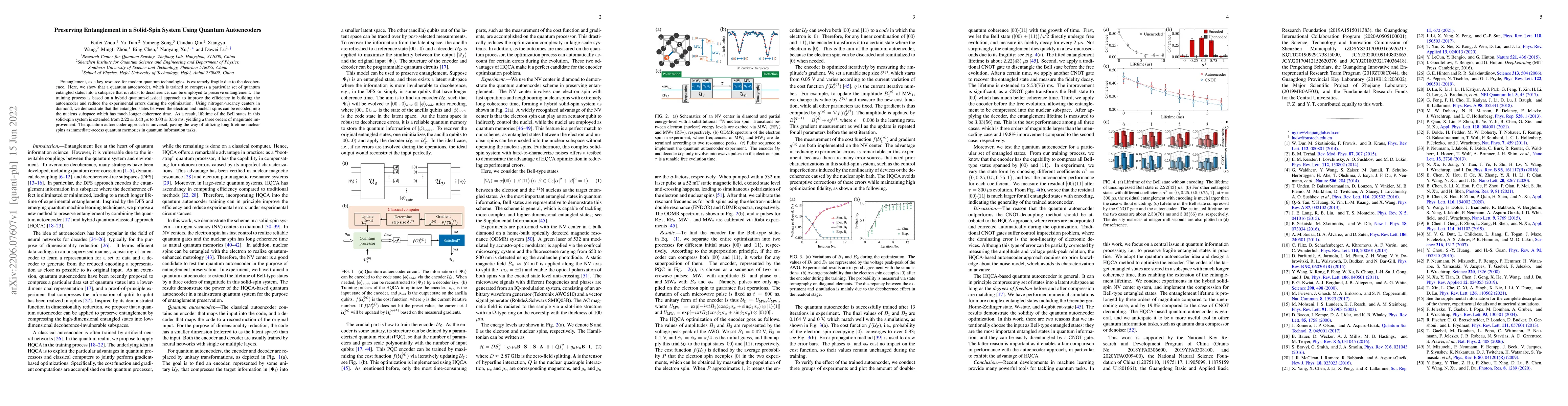 Thumbnail for Preserving Entanglement in a Solid-Spin System Using Quantum
  Autoencoders