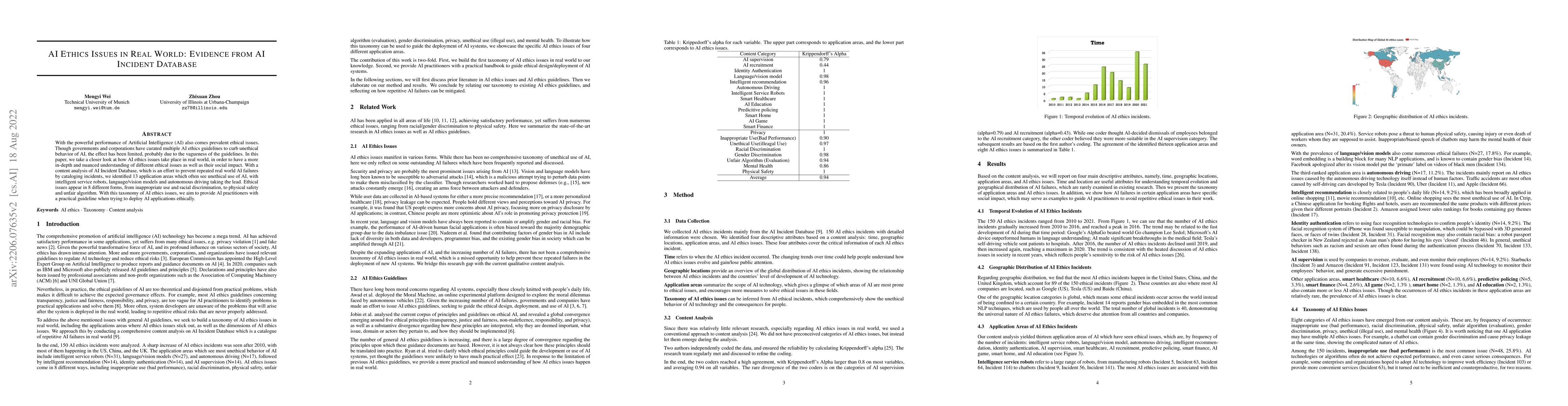 Thumbnail for AI Ethics Issues in Real World: Evidence from AI Incident Database