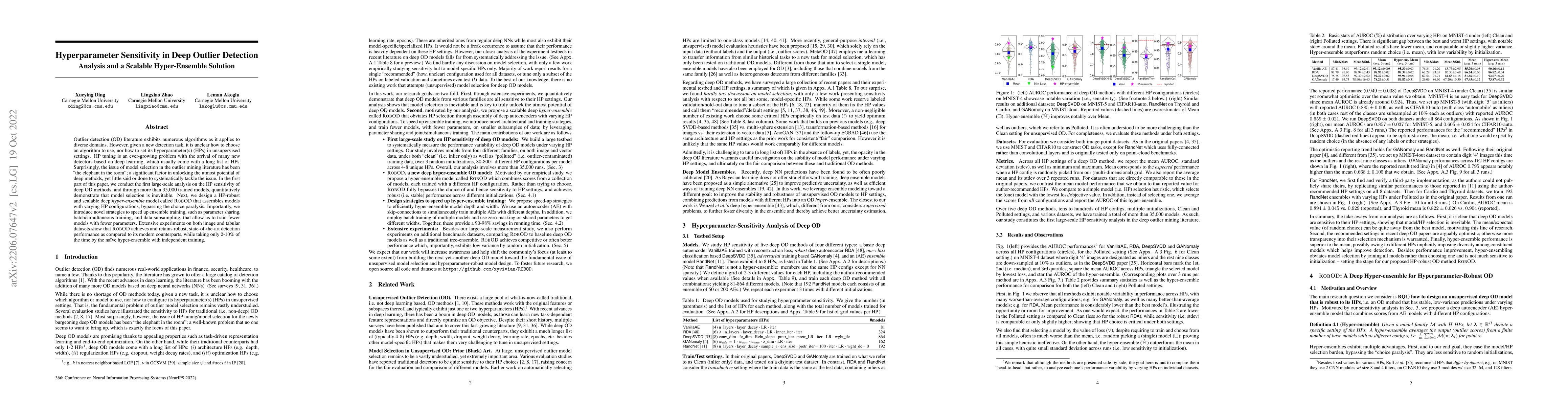 Thumbnail for Hyperparameter Sensitivity in Deep Outlier Detection: Analysis and a
  Scalable Hyper-Ensemble Solution