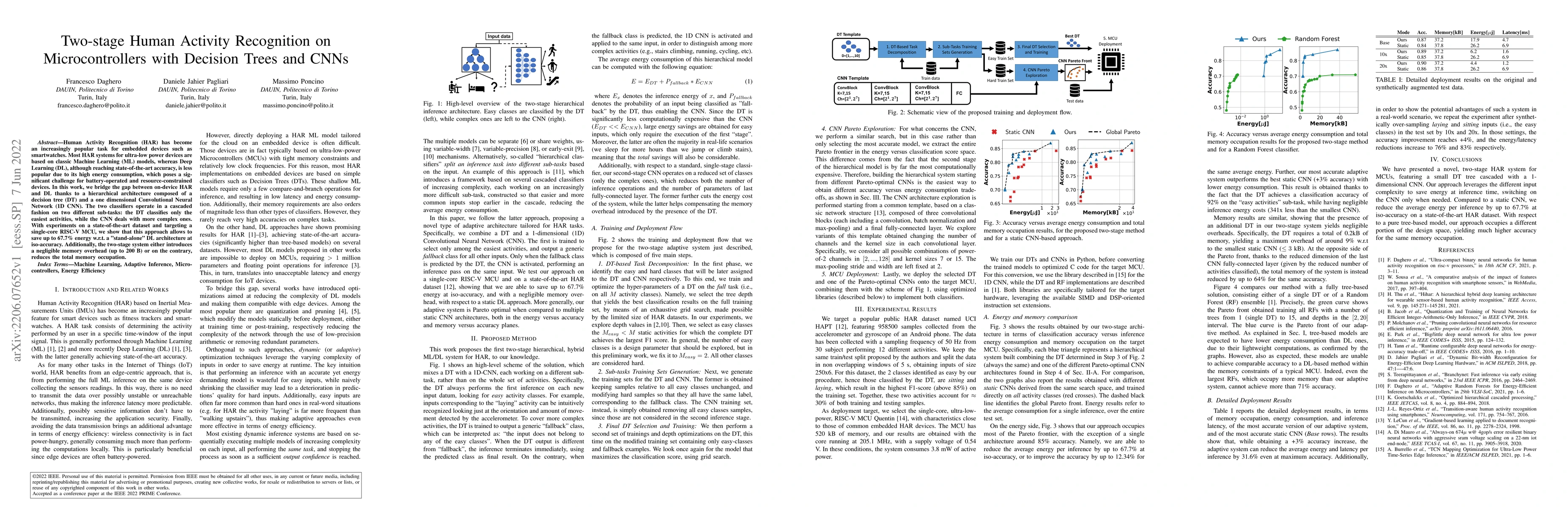 Thumbnail for Two-stage Human Activity Recognition on Microcontrollers with Decision
  Trees and CNNs