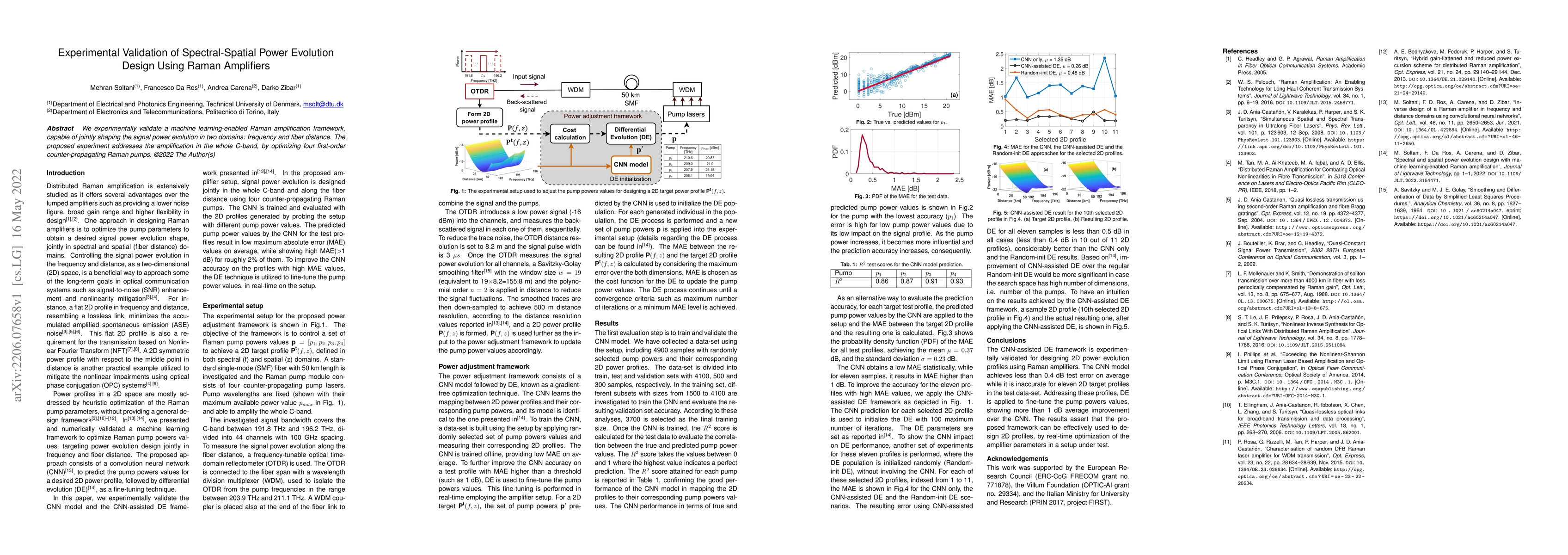 Thumbnail for Experimental Validation of Spectral-Spatial Power Evolution Design Using
  Raman Amplifiers