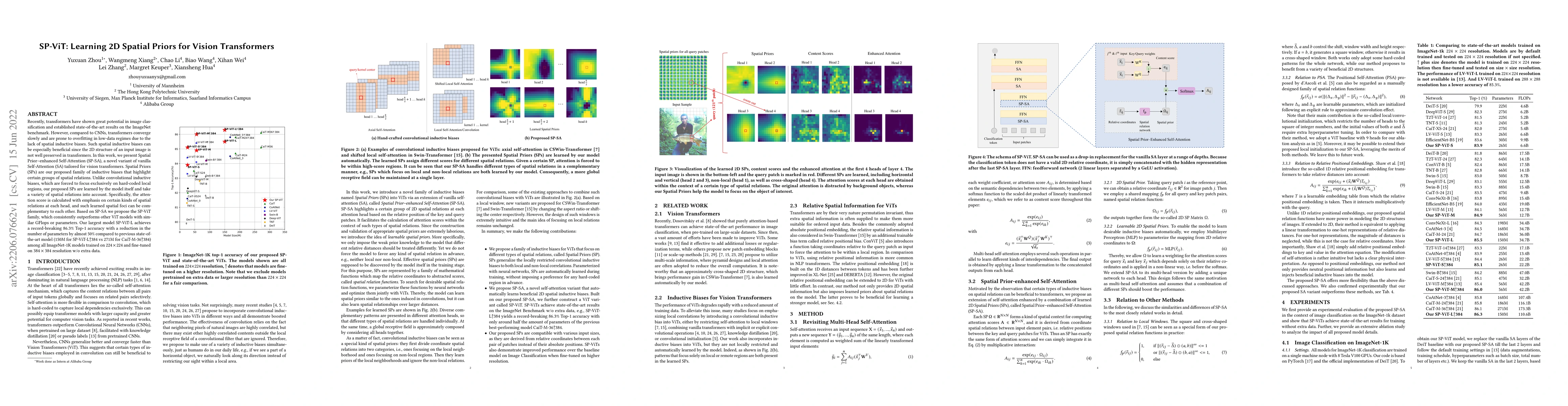Thumbnail for SP-ViT: Learning 2D Spatial Priors for Vision Transformers