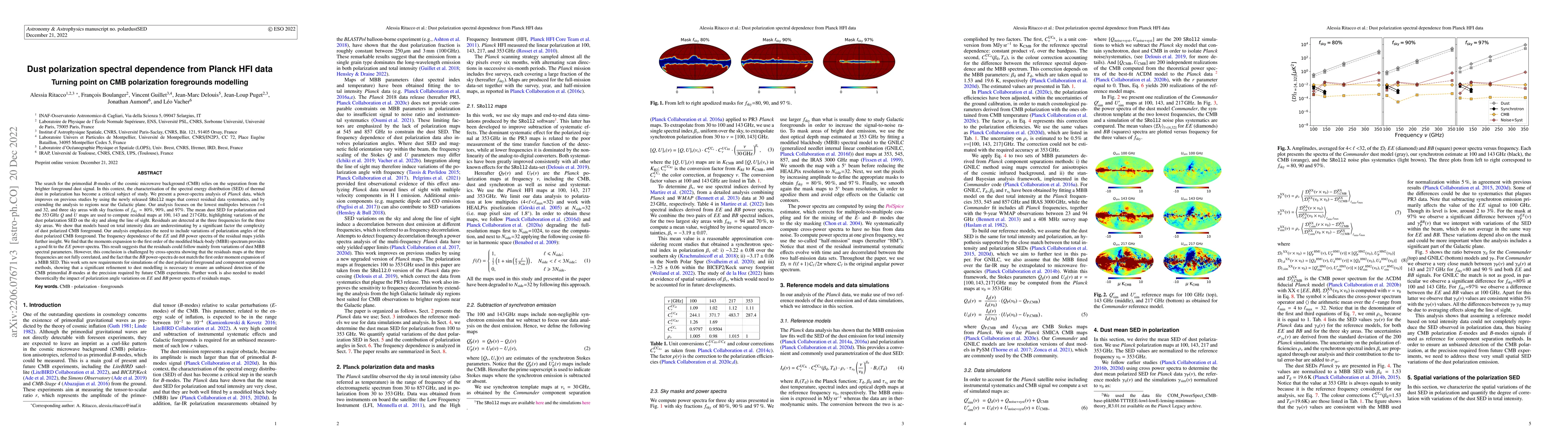 Thumbnail for Dust polarization spectral dependence from Planck HFI data. Turning
  point on CMB polarization foregrounds modelling