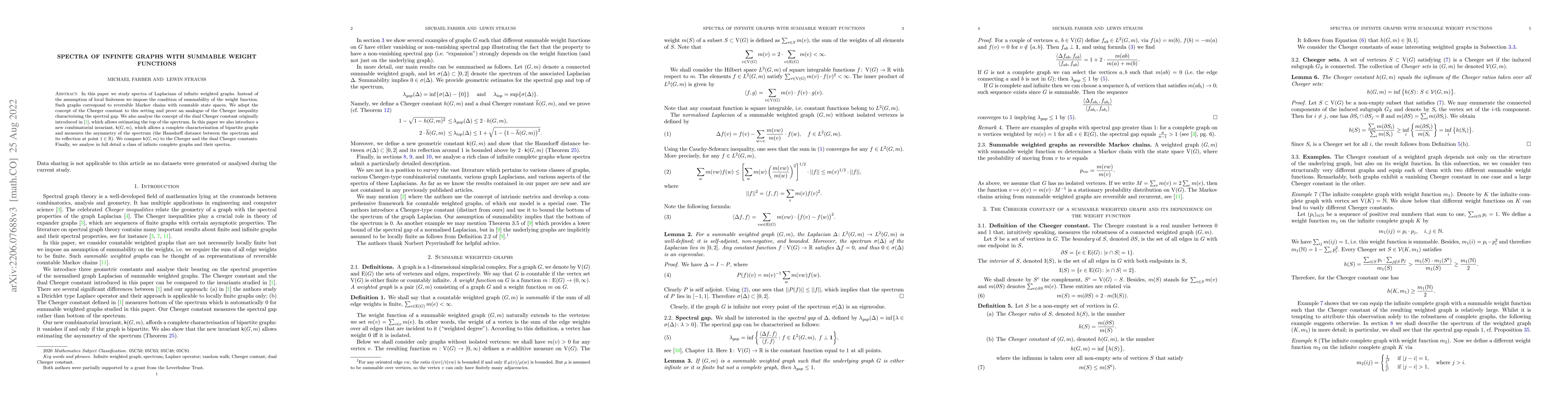 Thumbnail for Spectra of infinite graphs with summable weight functions