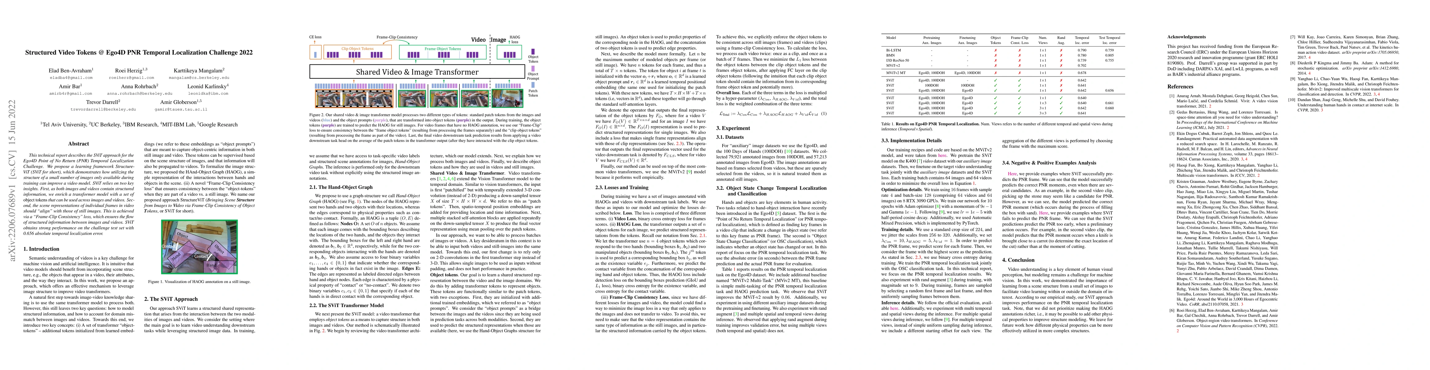 Thumbnail for Structured Video Tokens @ Ego4D PNR Temporal Localization Challenge 2022