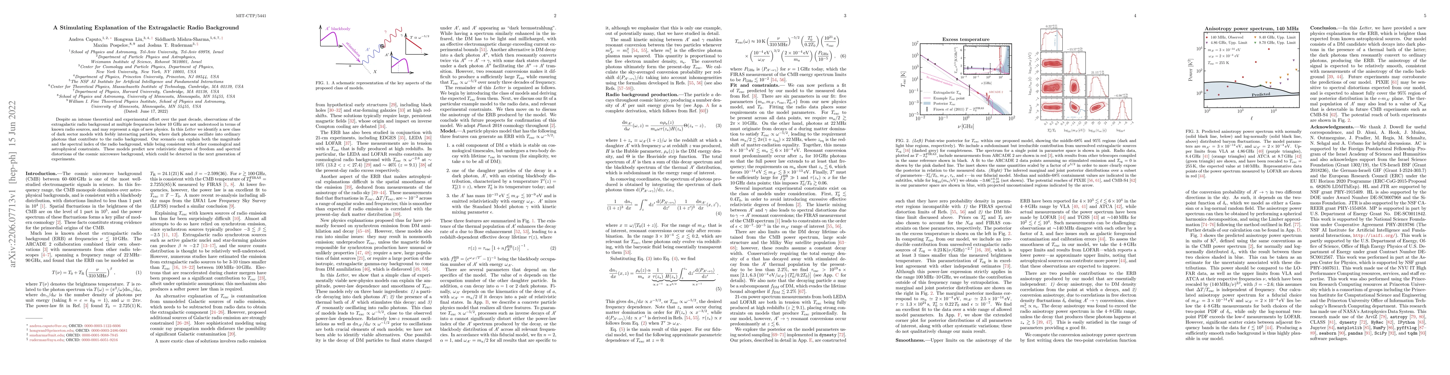 Thumbnail for A Stimulating Explanation of the Extragalactic Radio Background
