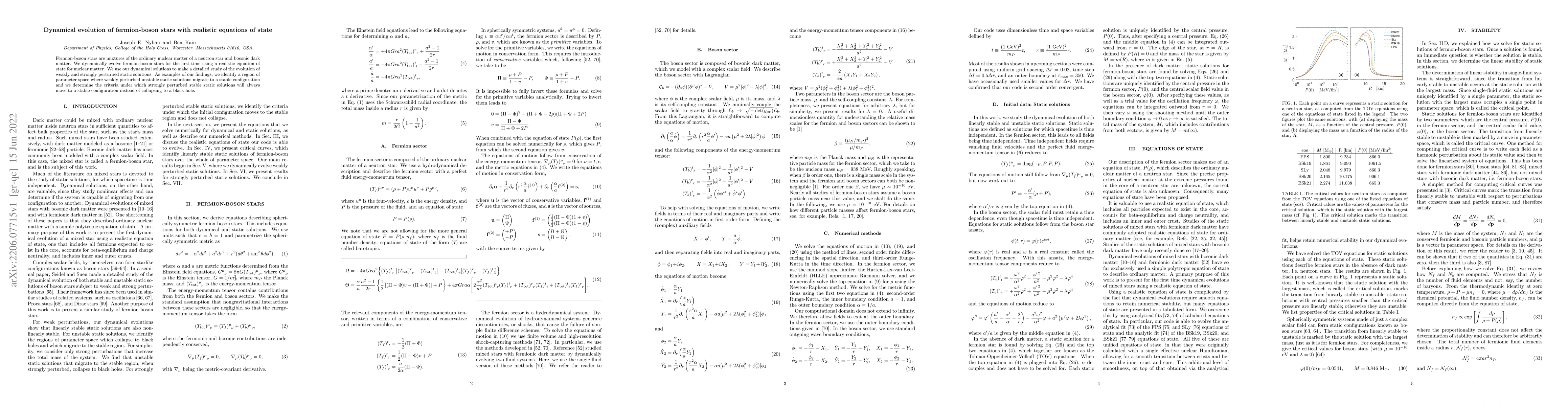 Thumbnail for Dynamical evolution of fermion-boson stars with realistic equations of
  state