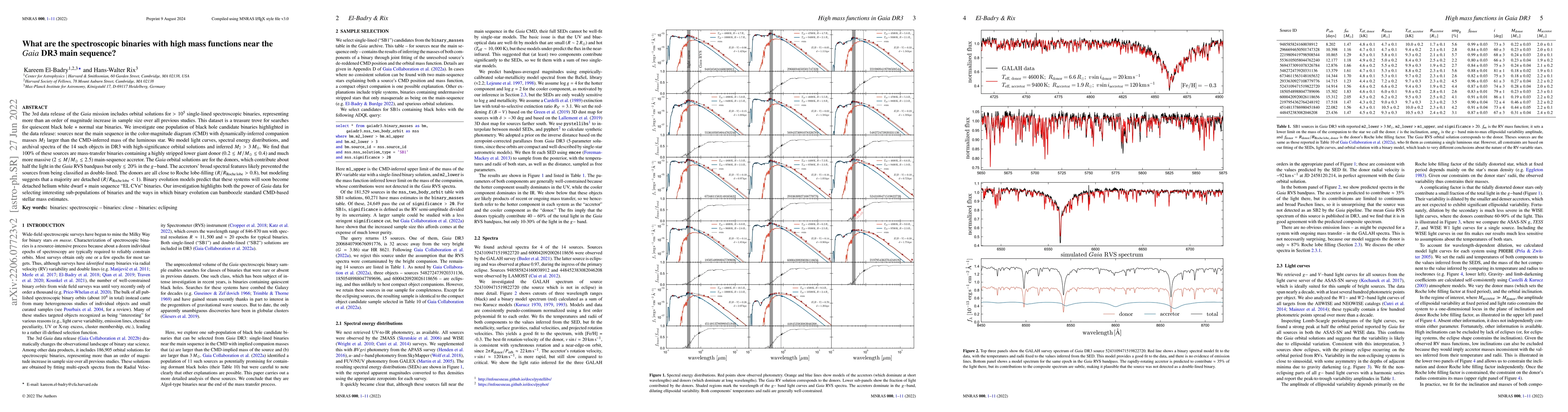 Thumbnail for What are the spectroscopic binaries with high mass functions near the
  Gaia DR3 main sequence?