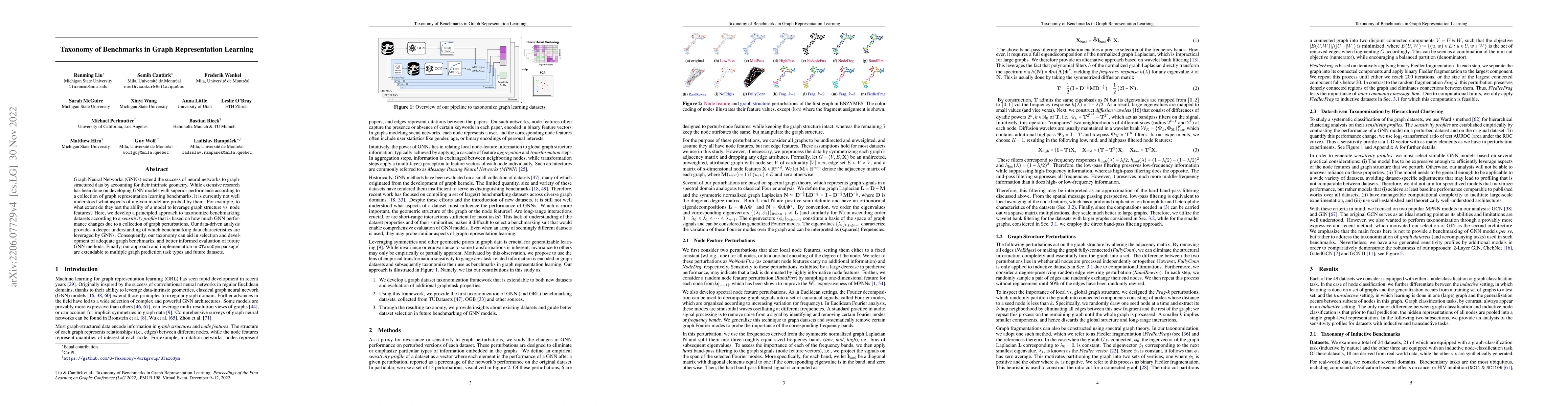 Thumbnail for Taxonomy of Benchmarks in Graph Representation Learning