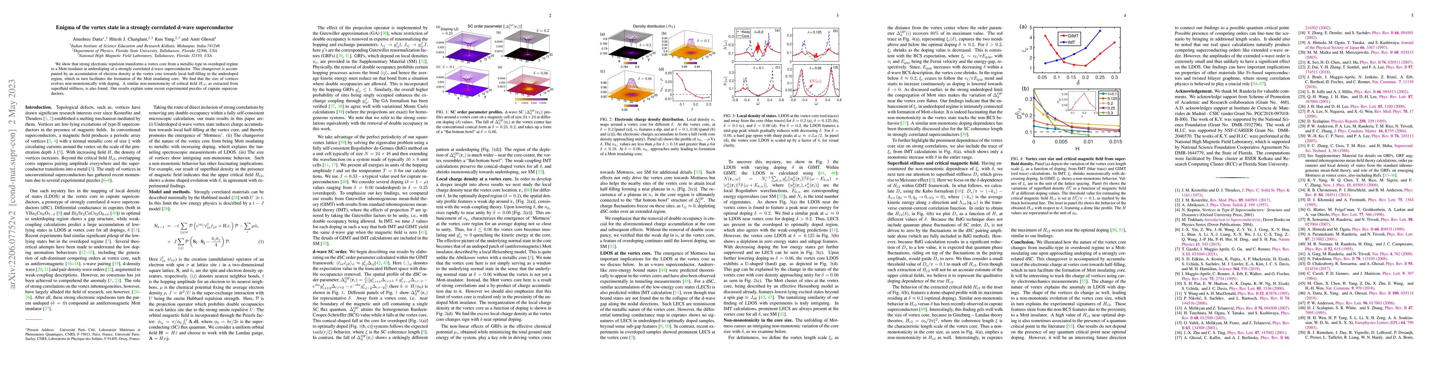 Thumbnail for Enigma of the vortex state in a strongly correlated d-wave
  superconductor