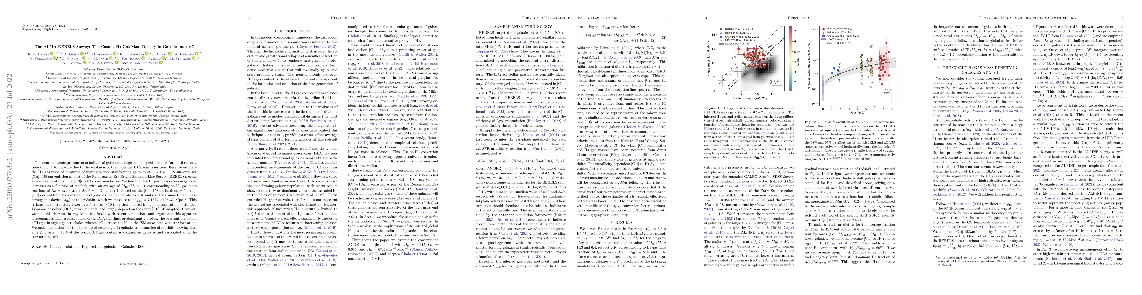 Thumbnail for The ALMA REBELS Survey: The Cosmic HI Gas Mass Density in Galaxies at
  $z\approx 7$