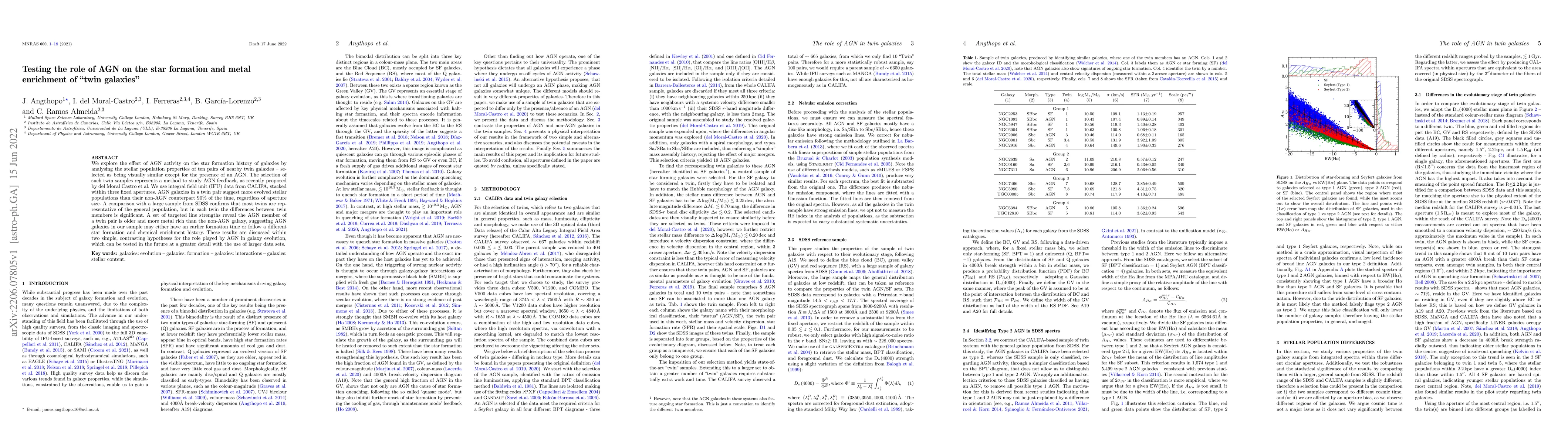 Thumbnail for Testing the role of AGN on the star formation and metal enrichment of
  "twin galaxies"