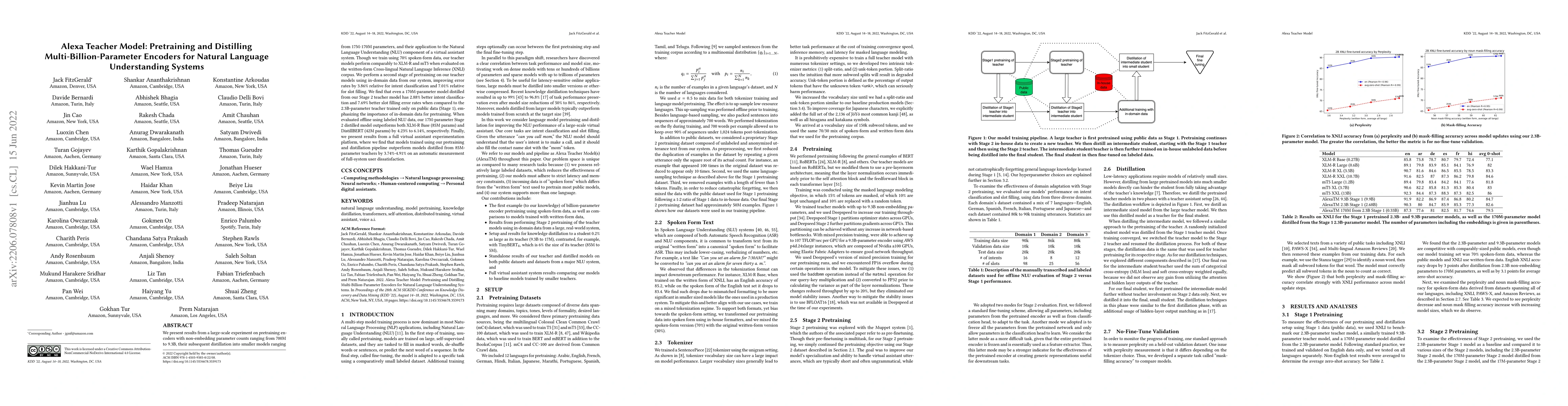 Thumbnail for Alexa Teacher Model: Pretraining and Distilling Multi-Billion-Parameter
  Encoders for Natural Language Understanding Systems