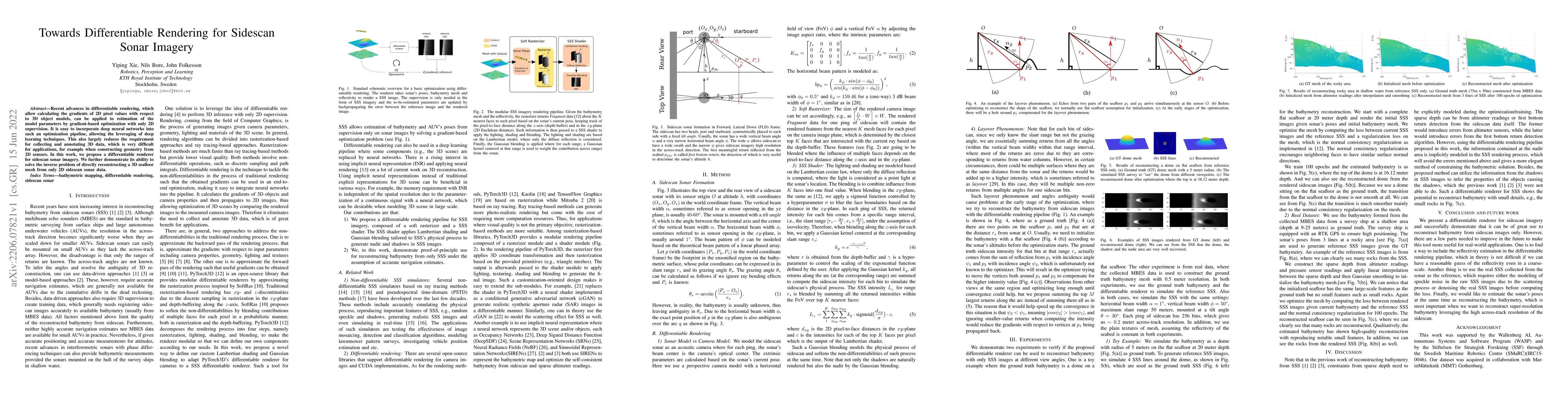 Thumbnail for Towards Differentiable Rendering for Sidescan Sonar Imagery