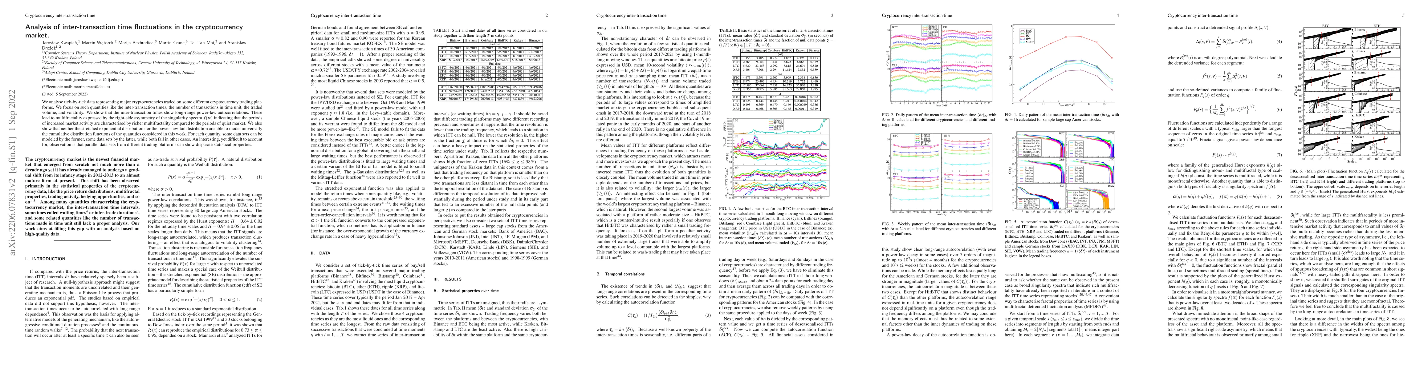 Thumbnail for Analysis of inter-transaction time fluctuations in the cryptocurrency
  market