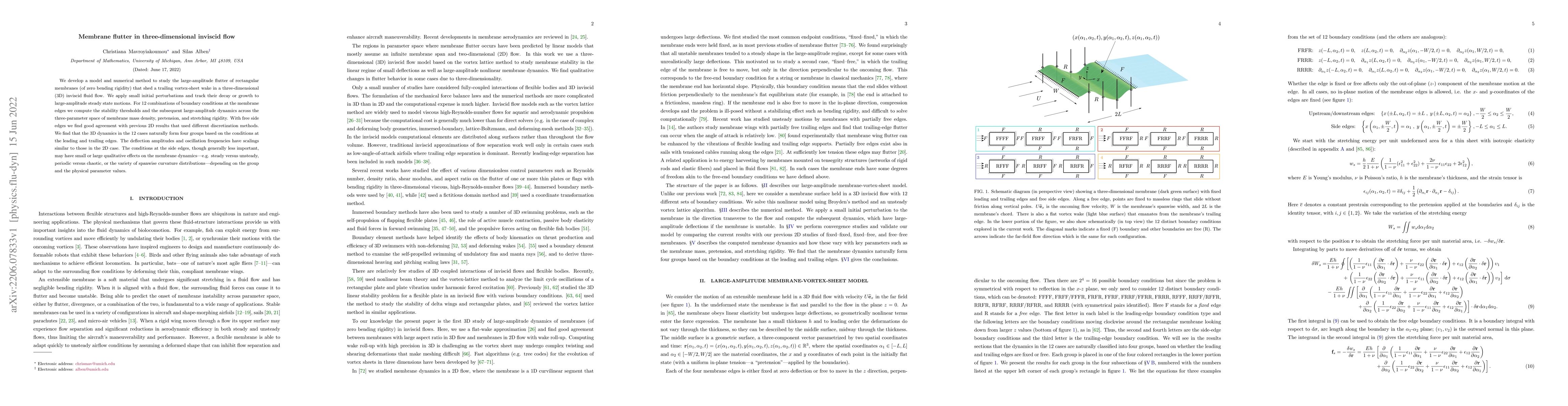Thumbnail for Membrane flutter in three-dimensional inviscid flow