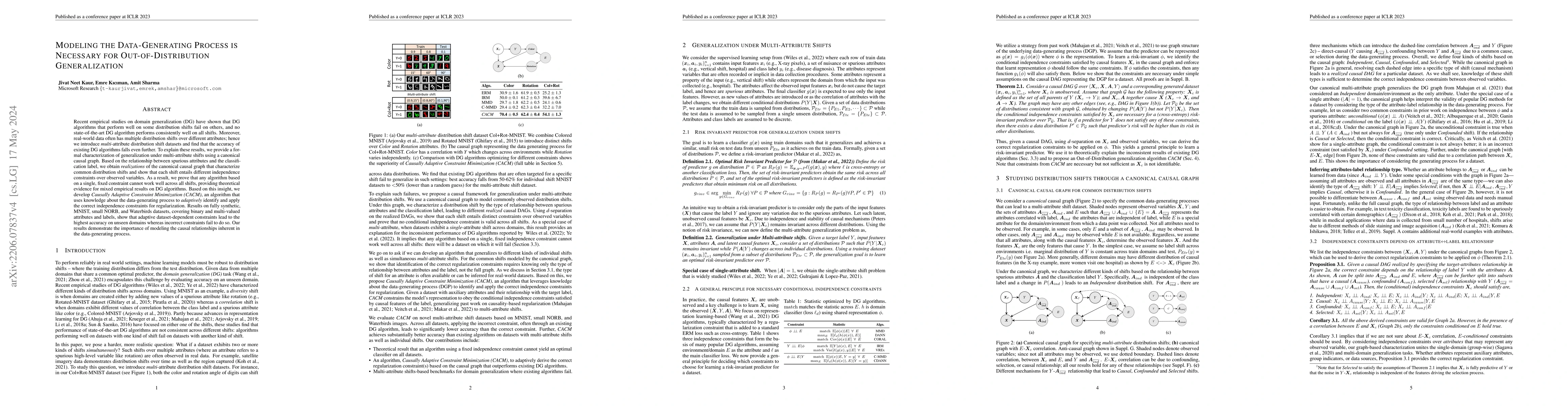 Thumbnail for Modeling the Data-Generating Process is Necessary for
  Out-of-Distribution Generalization