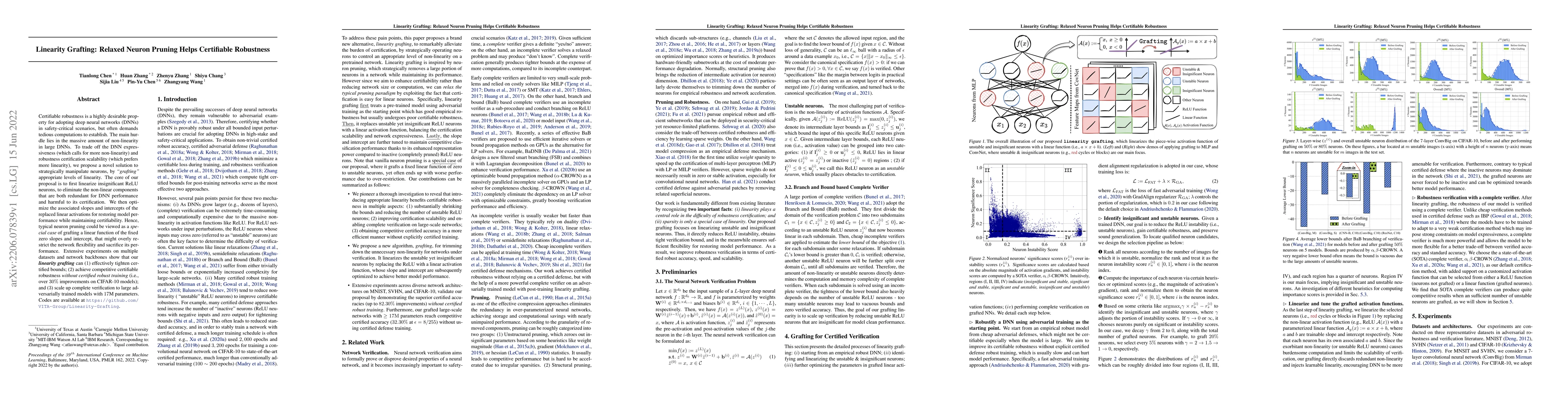 Thumbnail for Linearity Grafting: Relaxed Neuron Pruning Helps Certifiable Robustness