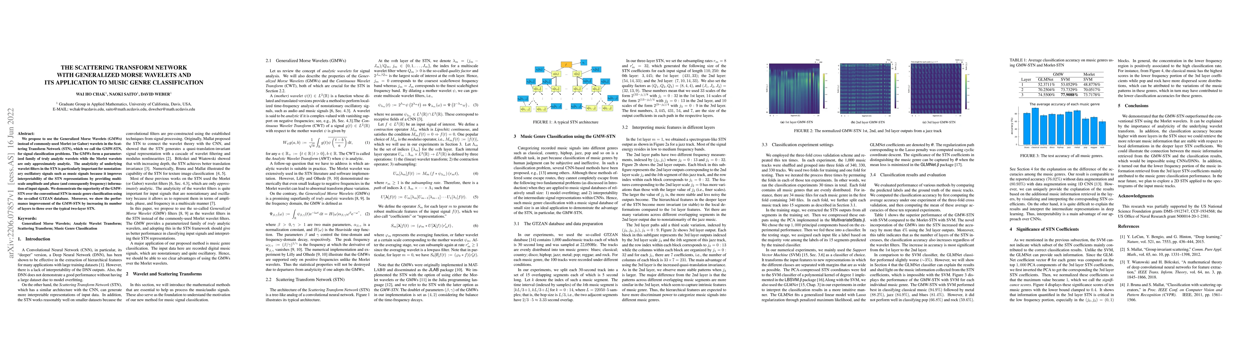 Thumbnail for The Scattering Transform Network with Generalized Morse Wavelets and Its
  Application to Music Genre Classification