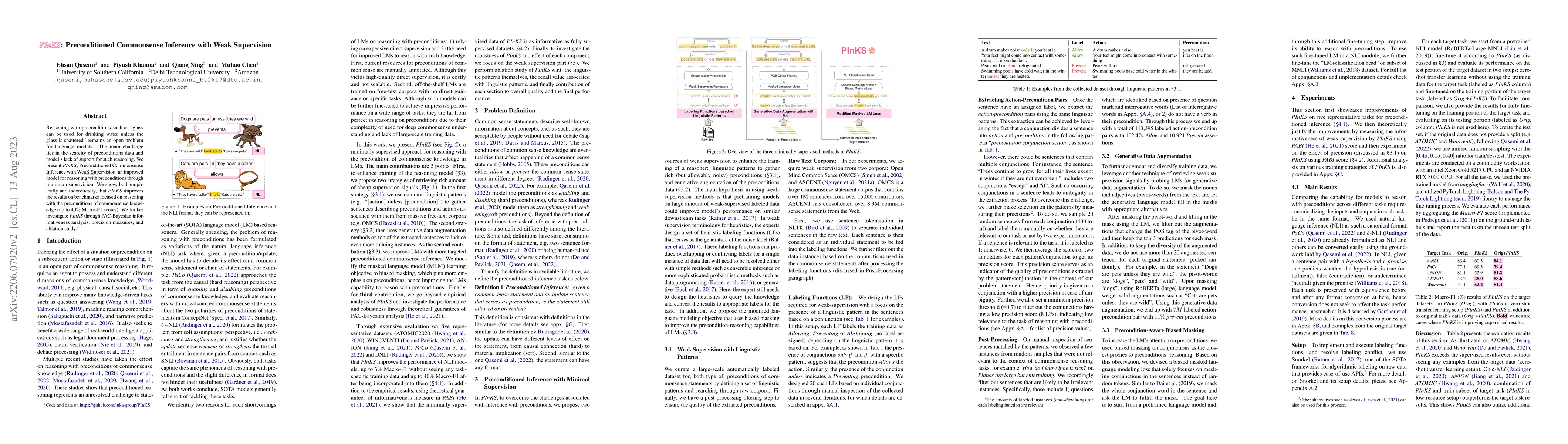 Thumbnail for PInKS: Preconditioned Commonsense Inference with Minimal Supervision