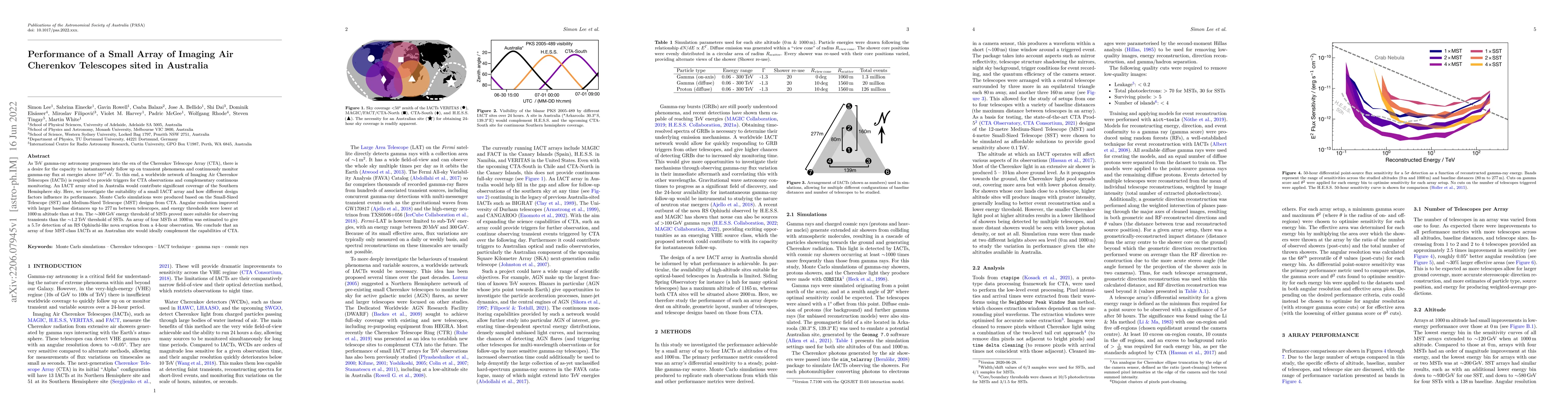 Thumbnail for Performance of a Small Array of Imaging Air Cherenkov Telescopes sited
  in Australia