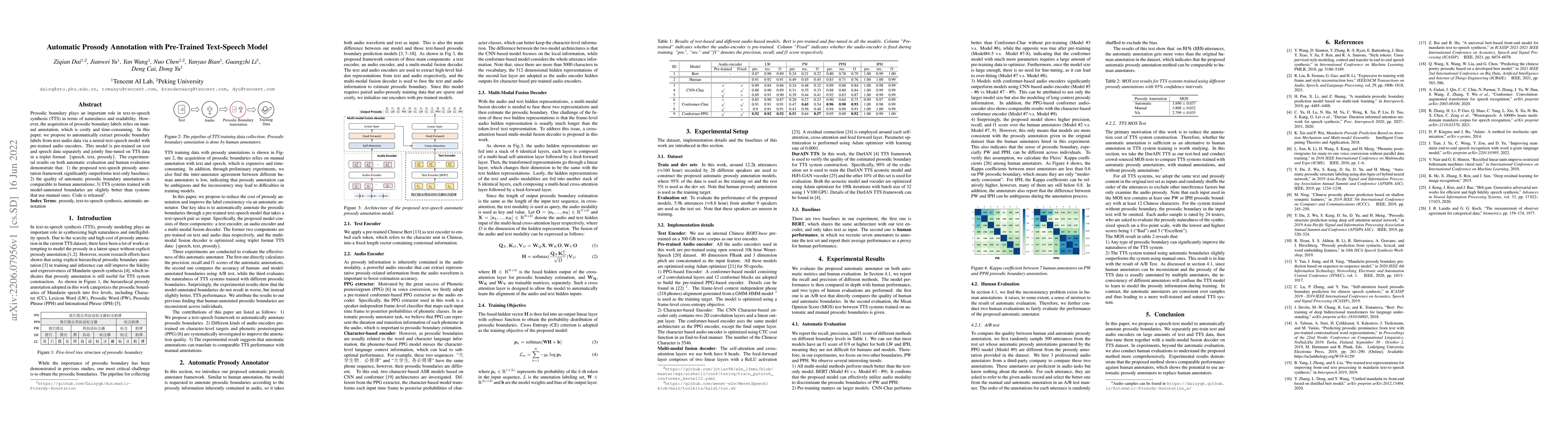 Thumbnail for Automatic Prosody Annotation with Pre-Trained Text-Speech Model