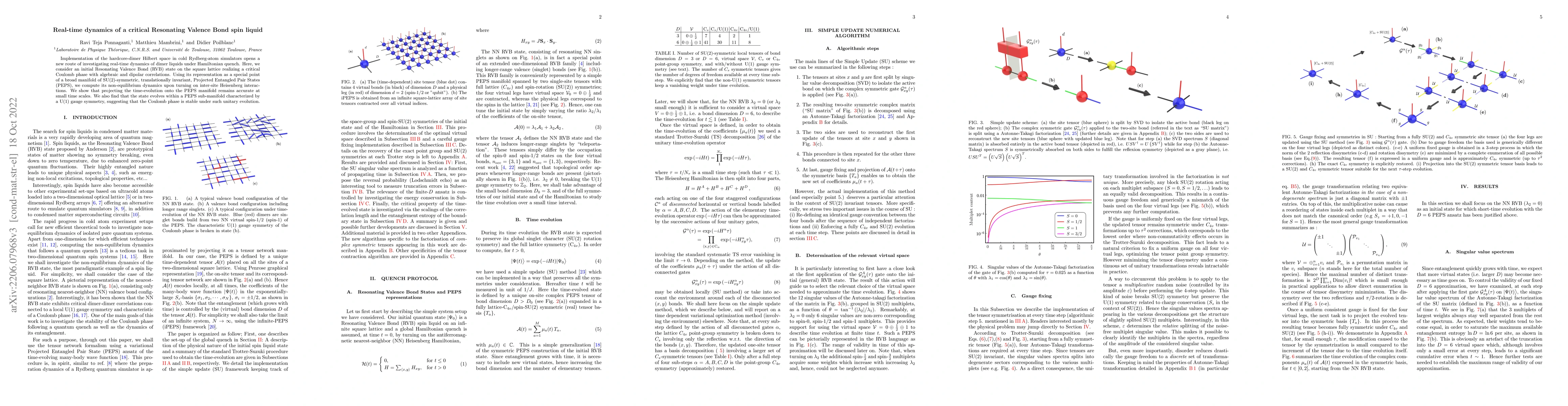 Thumbnail for Real-time dynamics of a critical Resonating Valence Bond spin liquid