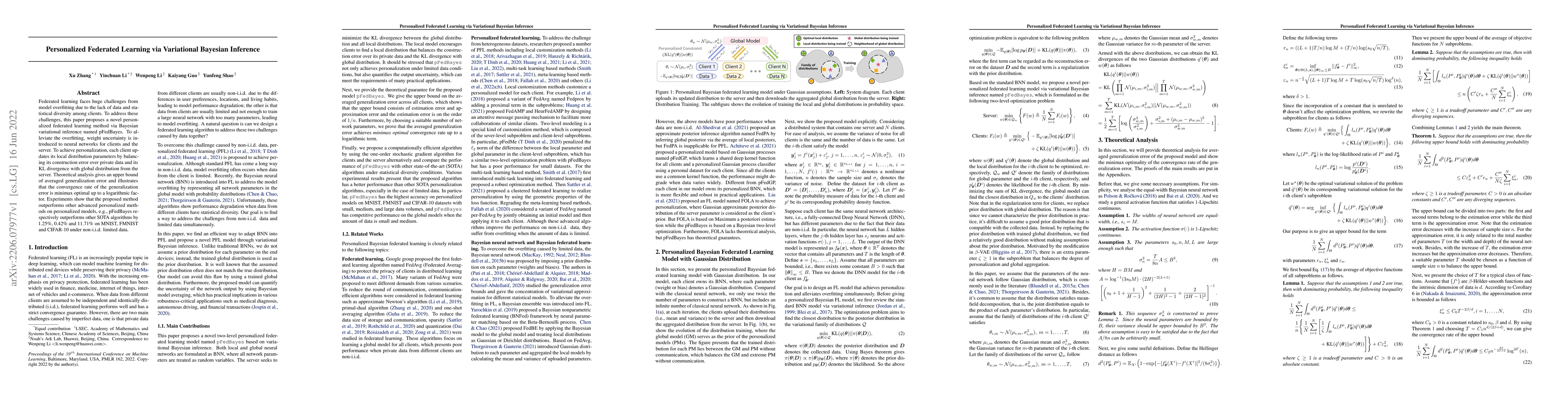 Thumbnail for Personalized Federated Learning via Variational Bayesian Inference