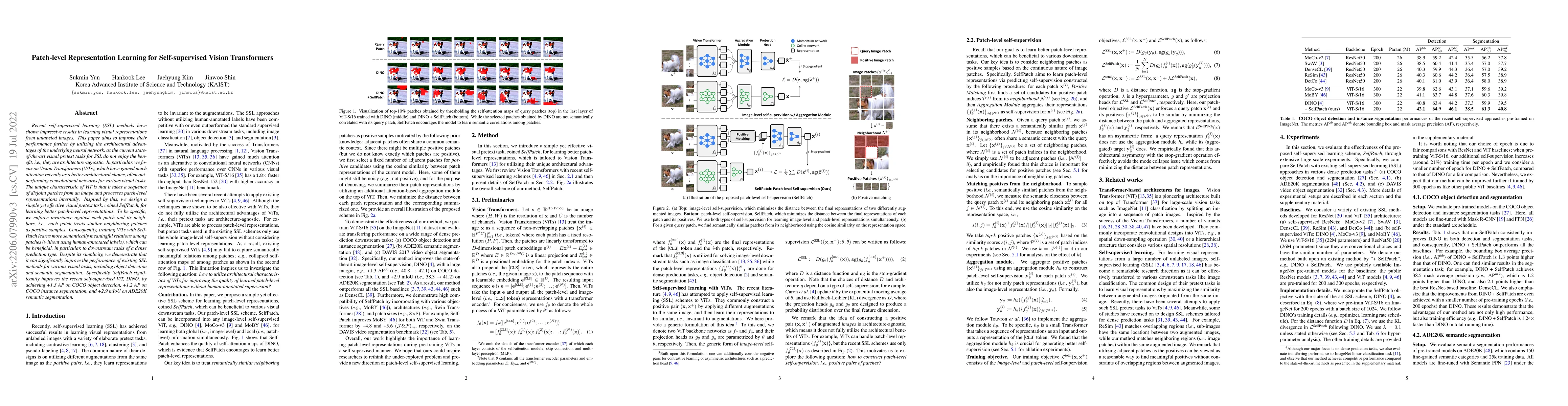 Thumbnail for Patch-level Representation Learning for Self-supervised Vision
  Transformers