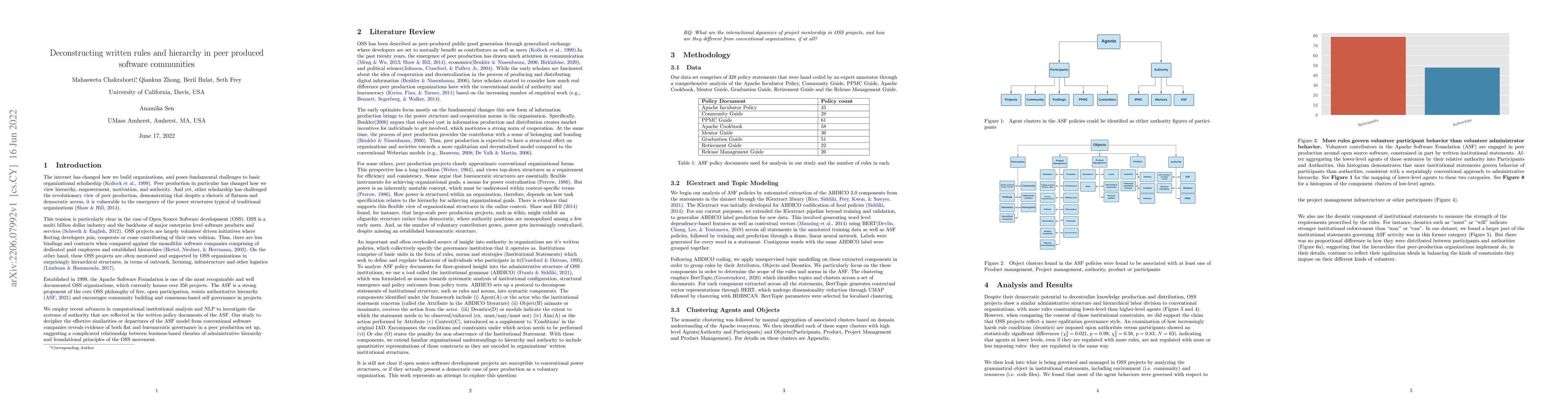 Thumbnail for Deconstructing written rules and hierarchy in peer produced software
  communities
