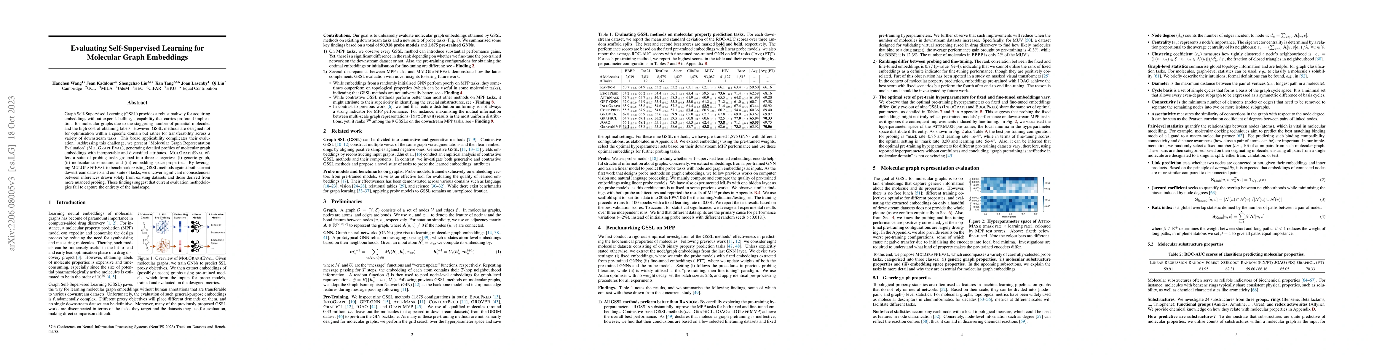 Thumbnail for Evaluating Self-Supervised Learning for Molecular Graph Embeddings