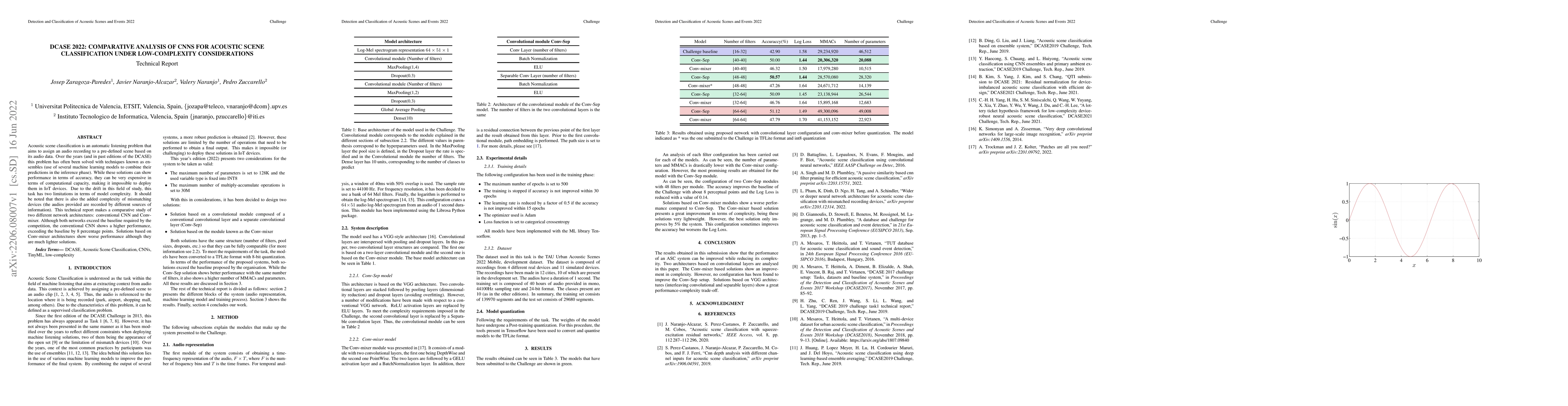 Thumbnail for DCASE 2022: Comparative Analysis Of CNNs For Acoustic Scene
  Classification Under Low-Complexity Considerations