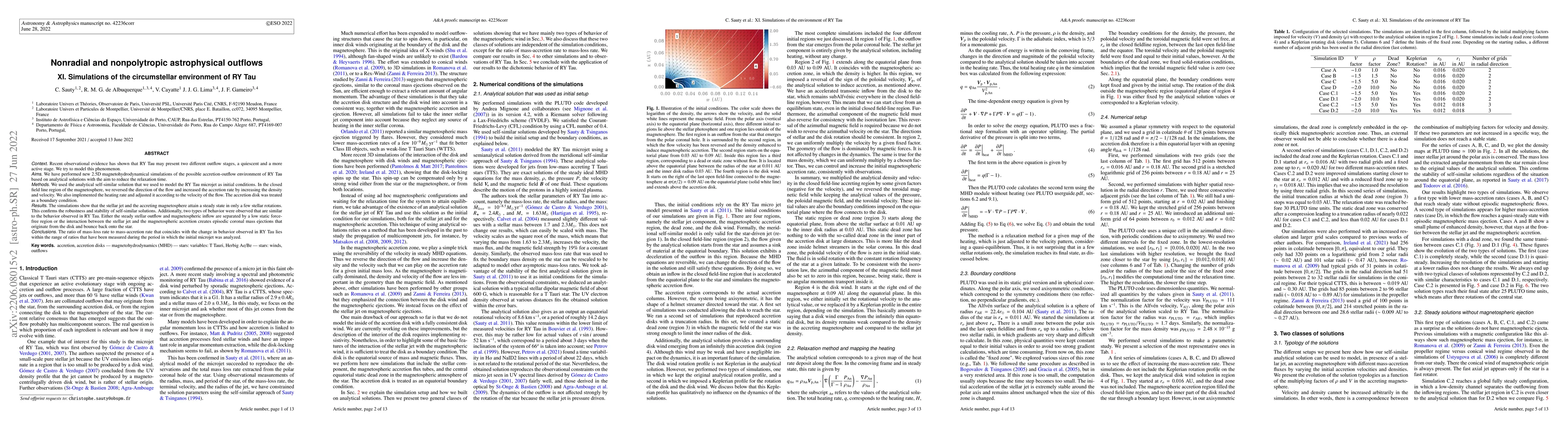 Thumbnail for Nonradial and nonpolytropic astrophysical outflows. XI. Simulations of
  the circumstellar environment of RY Tau
