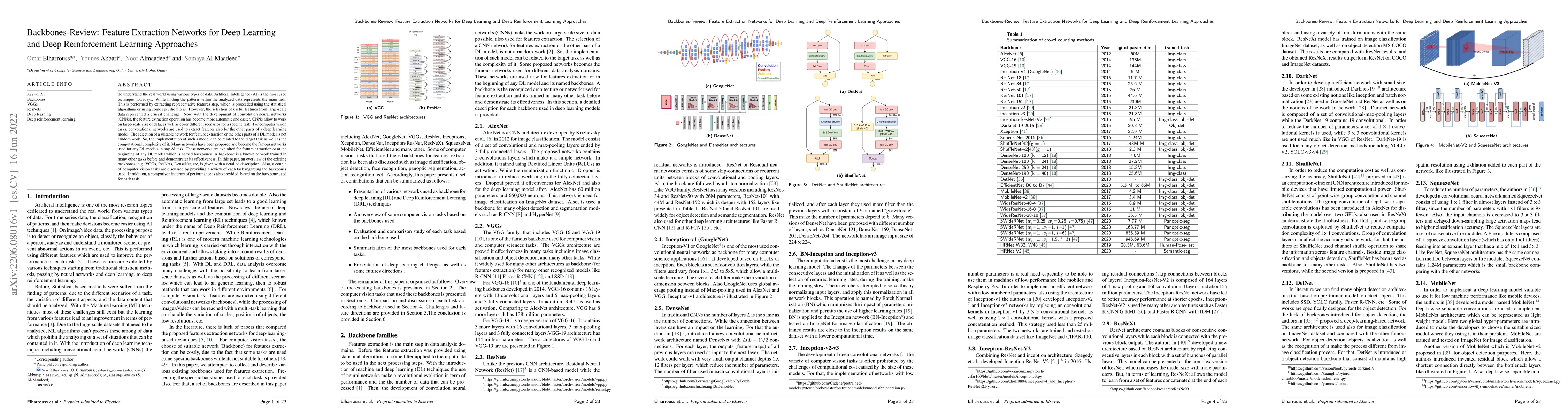 Thumbnail for Backbones-Review: Feature Extraction Networks for Deep Learning and Deep
  Reinforcement Learning Approaches