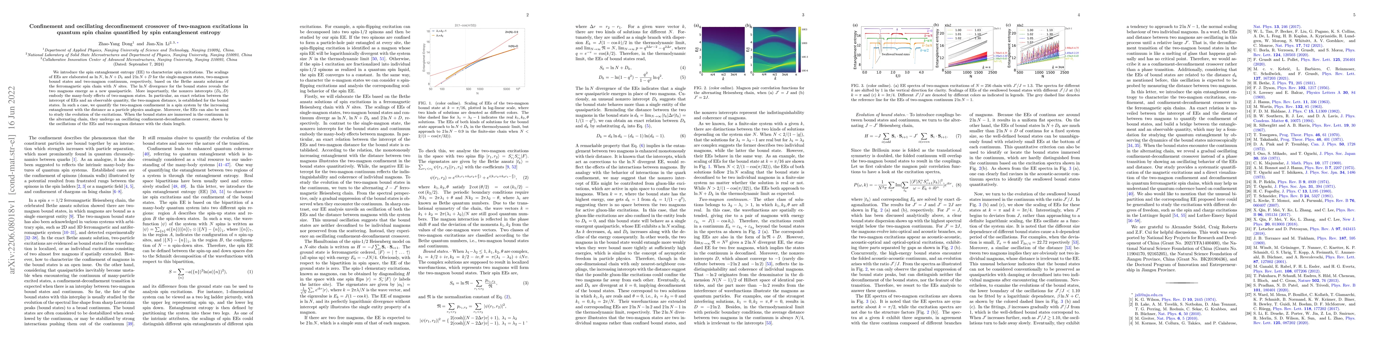 Thumbnail for Confinement and oscillating deconfinement crossover of two-magnon
  excitations in quantum spin chains quantified by spin entanglement entropy