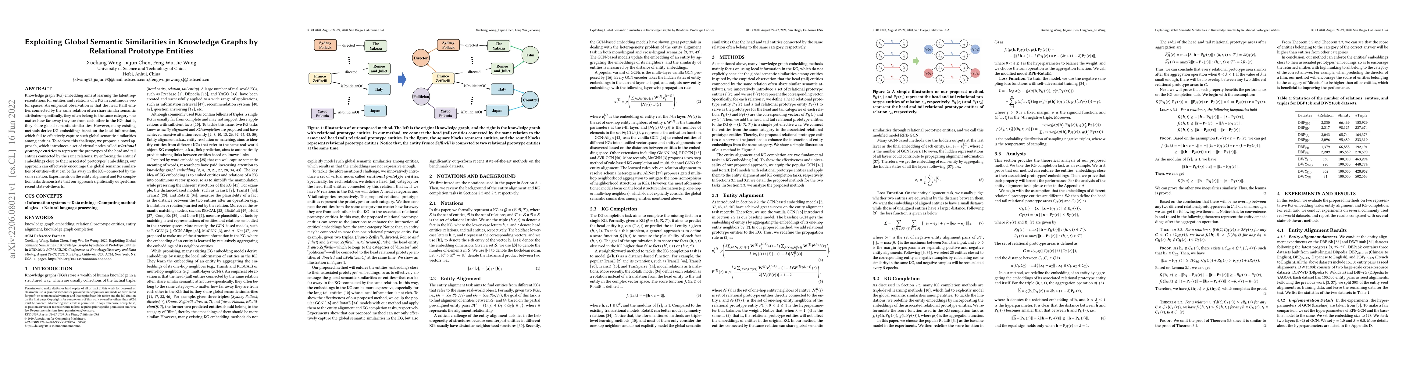 Thumbnail for Exploiting Global Semantic Similarities in Knowledge Graphs by
  Relational Prototype Entities