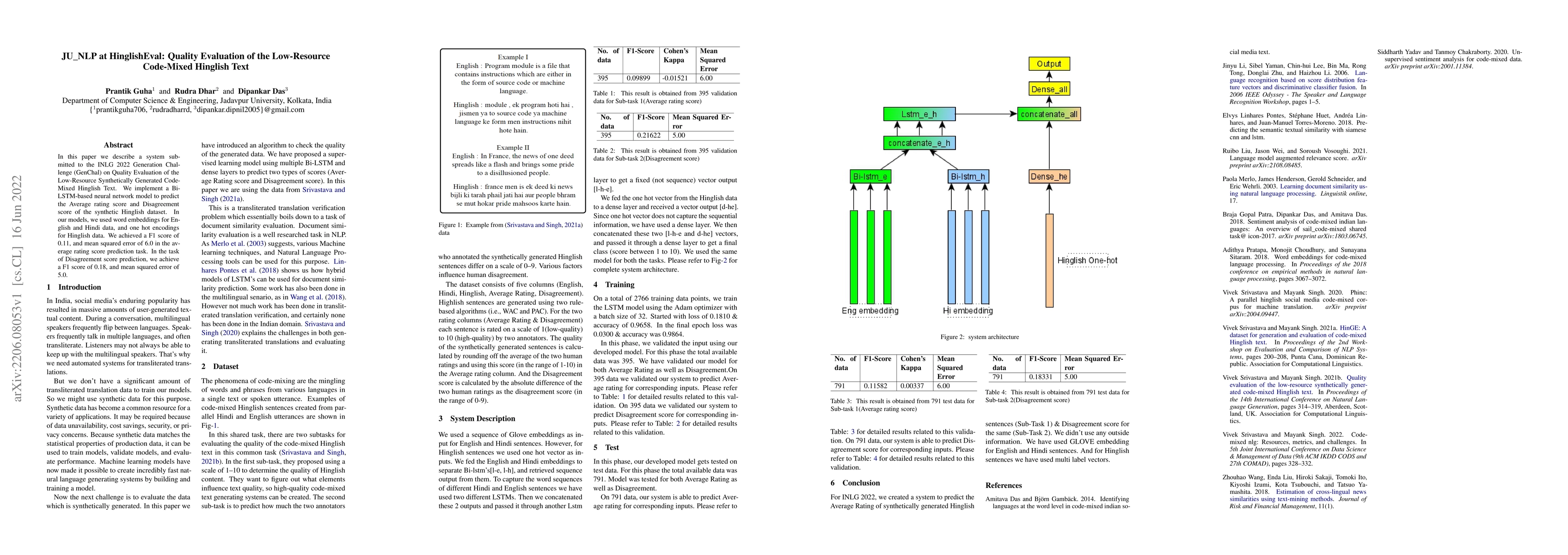 Thumbnail for JU_NLP at HinglishEval: Quality Evaluation of the Low-Resource
  Code-Mixed Hinglish Text