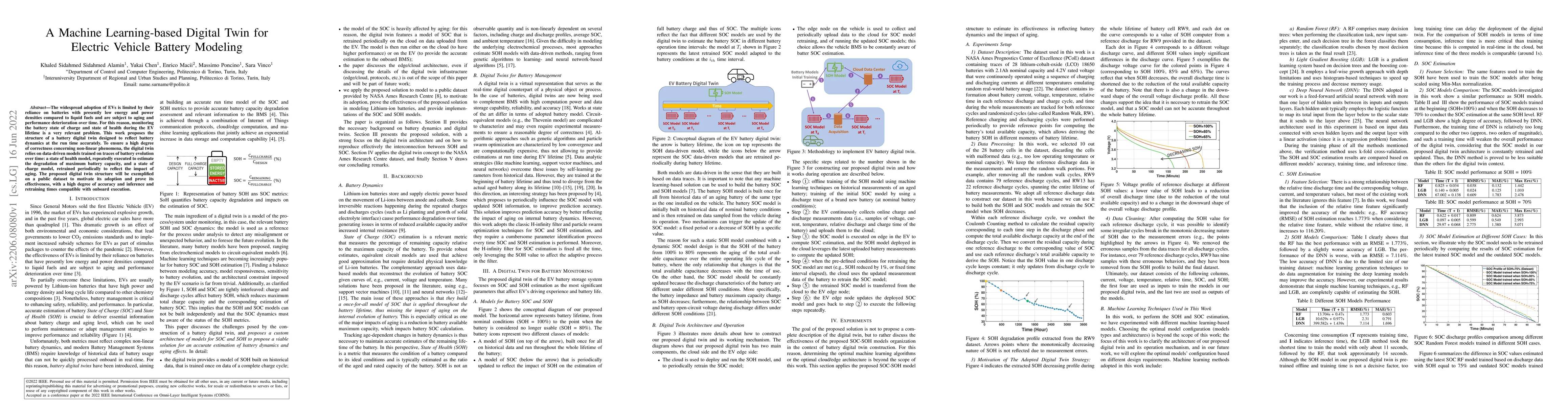 Thumbnail for A Machine Learning-based Digital Twin for Electric Vehicle Battery
  Modeling