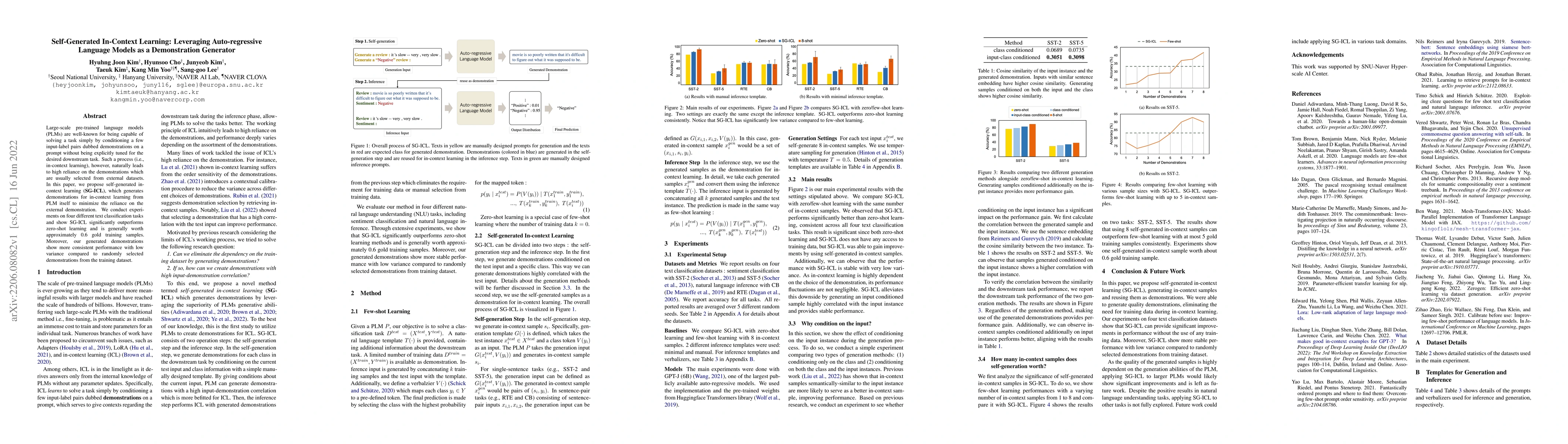 Thumbnail for Self-Generated In-Context Learning: Leveraging Auto-regressive Language
  Models as a Demonstration Generator