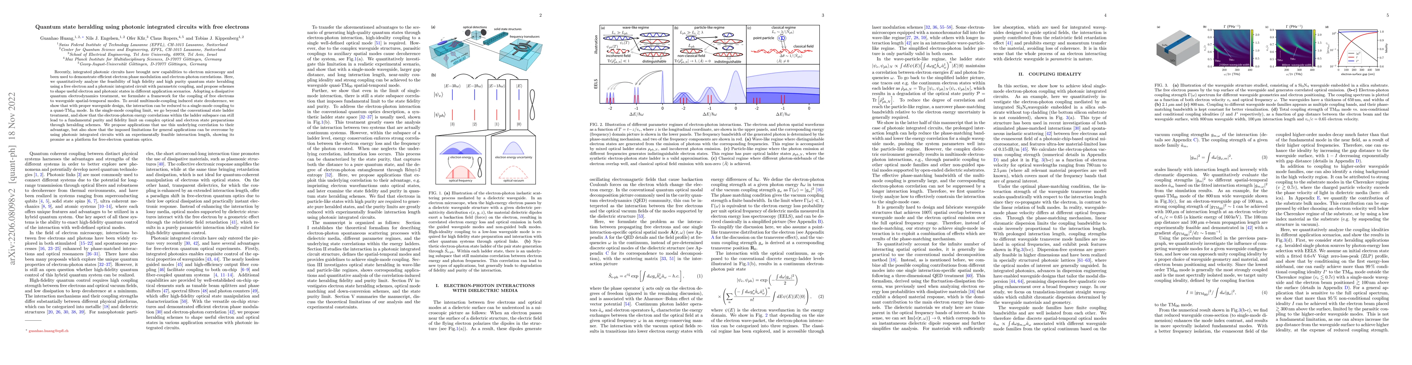 Thumbnail for Quantum state heralding using photonic integrated circuits with free
  electrons