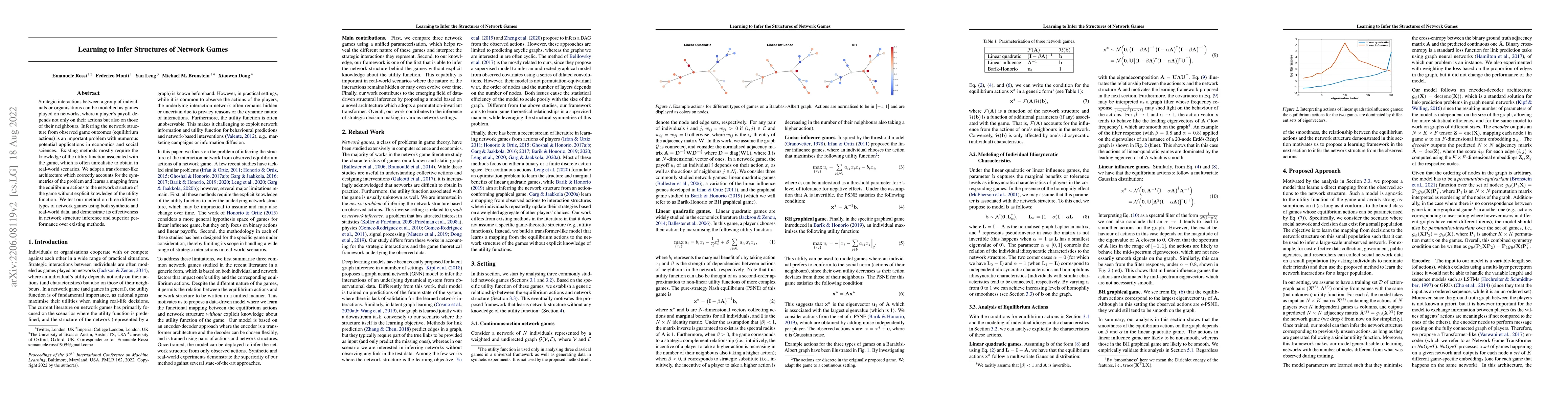 Thumbnail for Learning to Infer Structures of Network Games