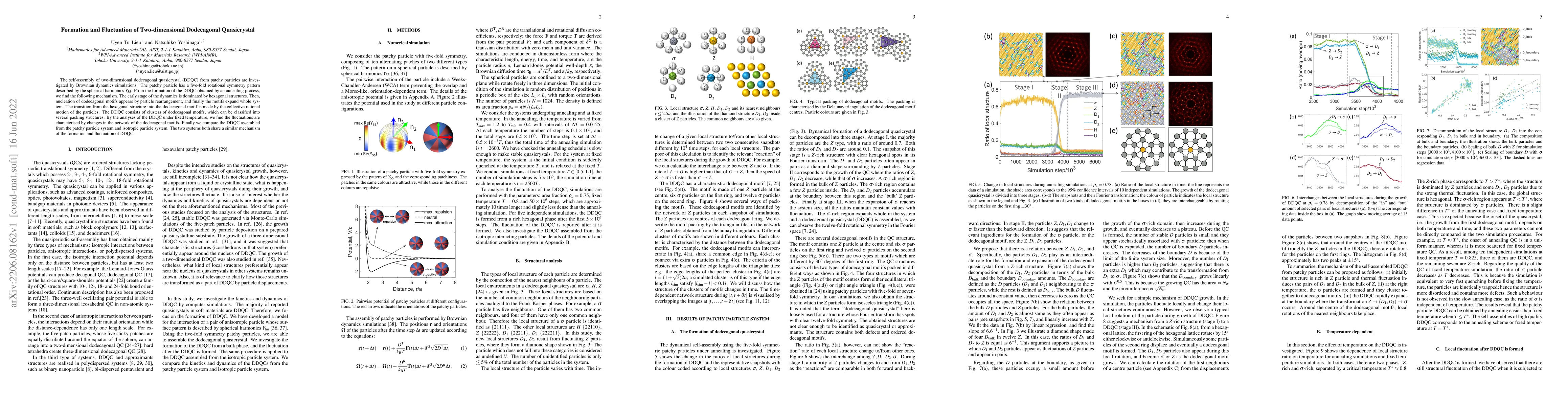 Thumbnail for Formation and Fluctuation of Two-dimensional Dodecagonal Quasicrystal
