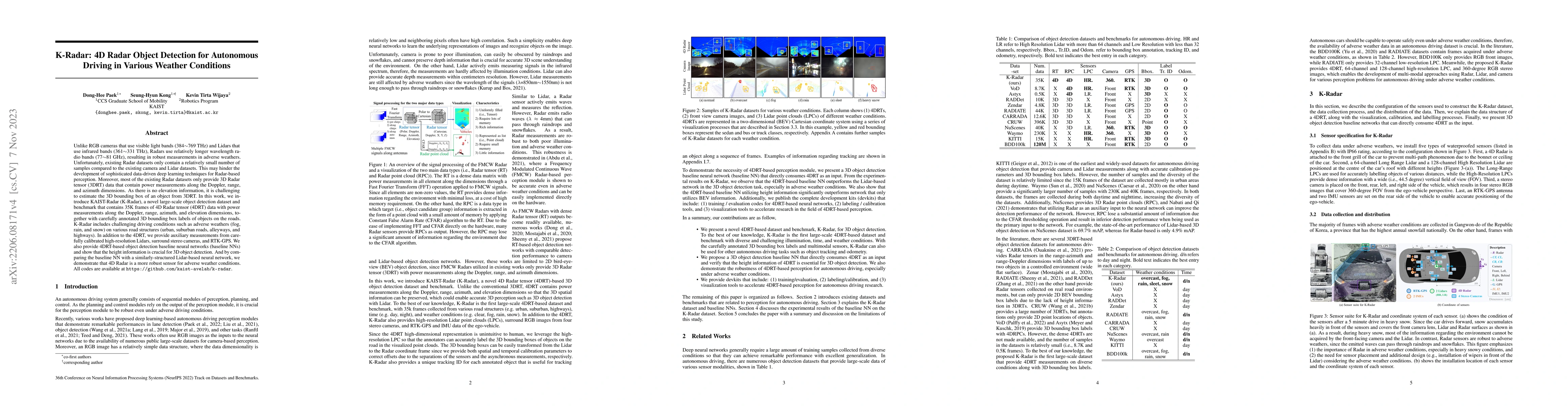 Thumbnail for K-Radar: 4D Radar Object Detection for Autonomous Driving in Various
  Weather Conditions