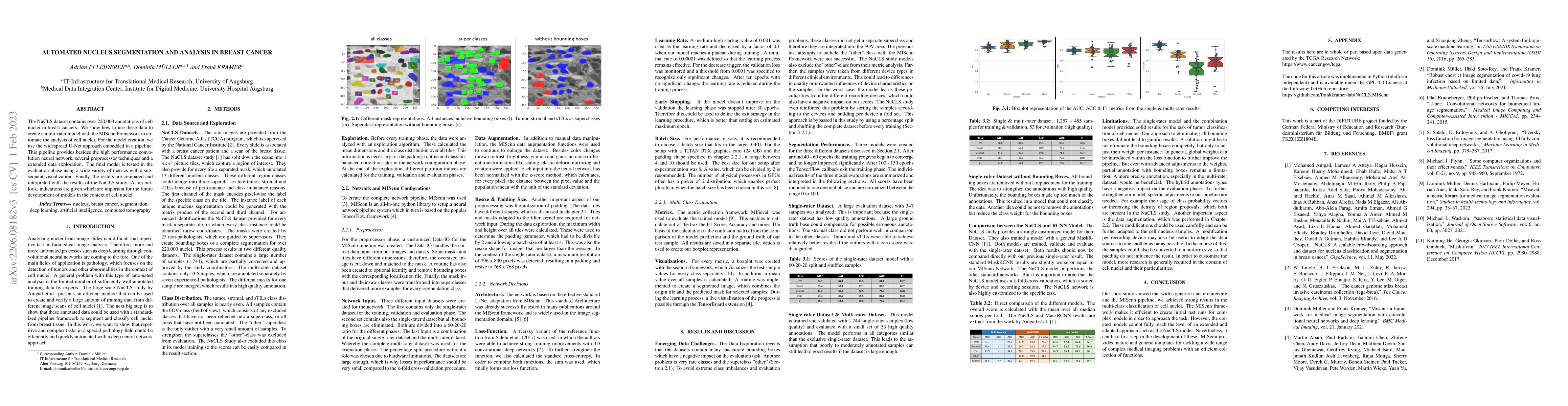 Thumbnail for Nucleus Segmentation and Analysis in Breast Cancer with the MIScnn
  Framework