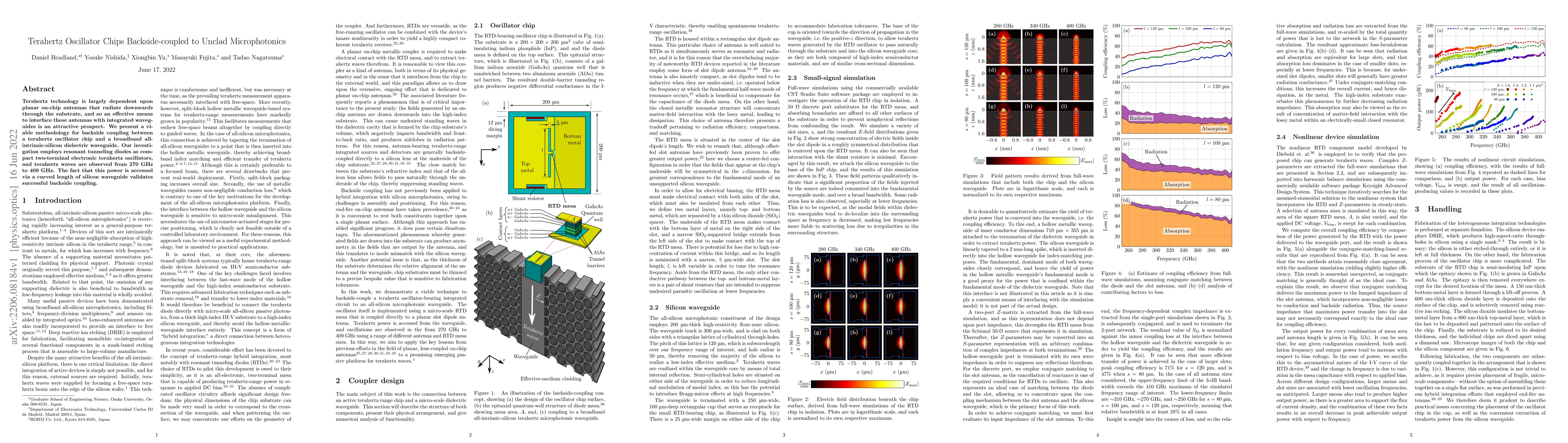 Thumbnail for Terahertz Oscillator Chips Backside-coupled to Unclad Microphotonics