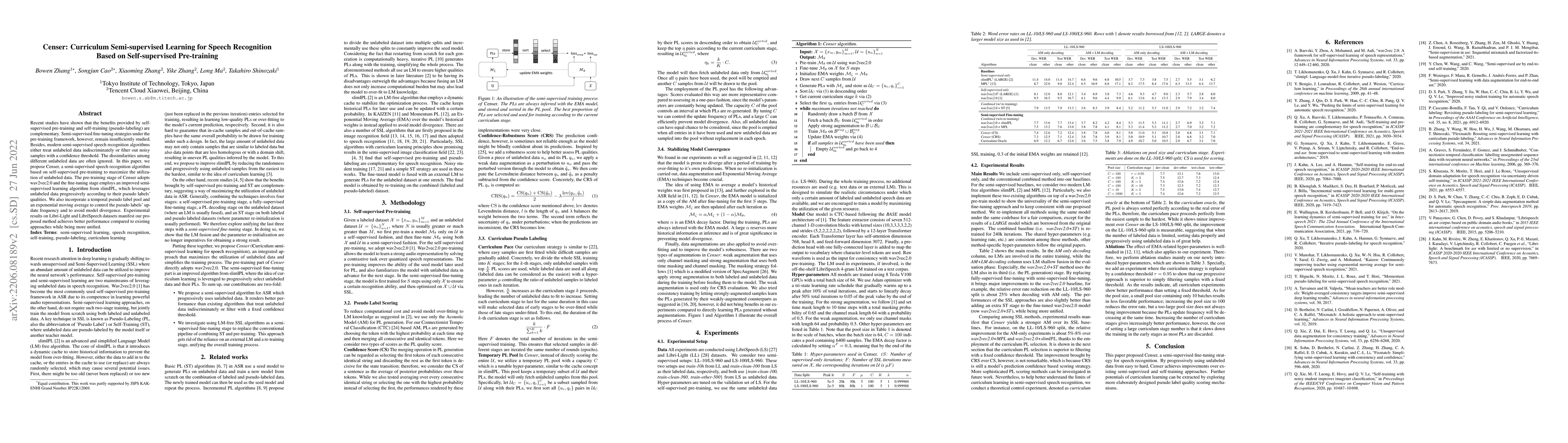 Thumbnail for Censer: Curriculum Semi-supervised Learning for Speech Recognition Based
  on Self-supervised Pre-training
