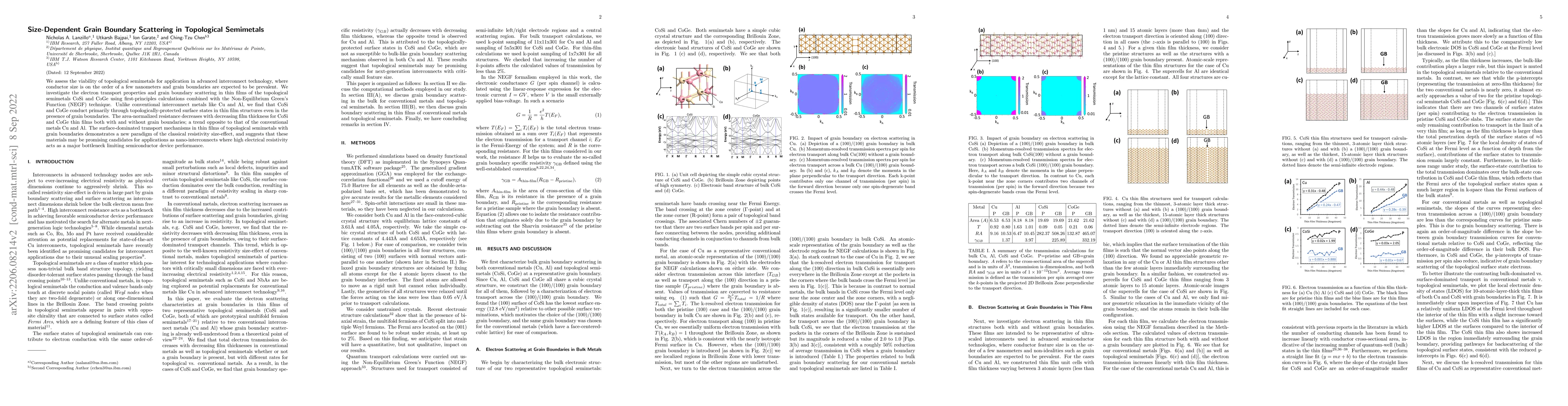 Thumbnail for Size-Dependent Grain Boundary Scattering in Topological Semimetals