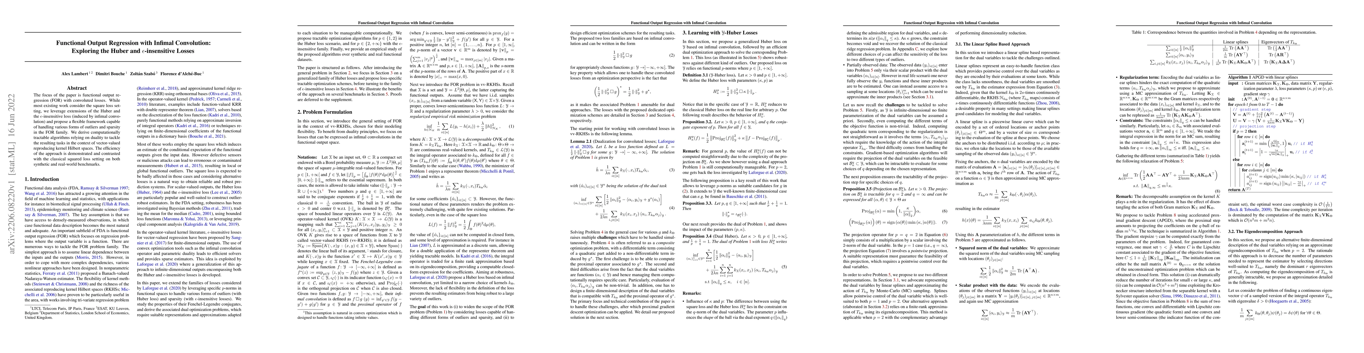 Thumbnail for Functional Output Regression with Infimal Convolution: Exploring the
  Huber and $\epsilon$-insensitive Losses