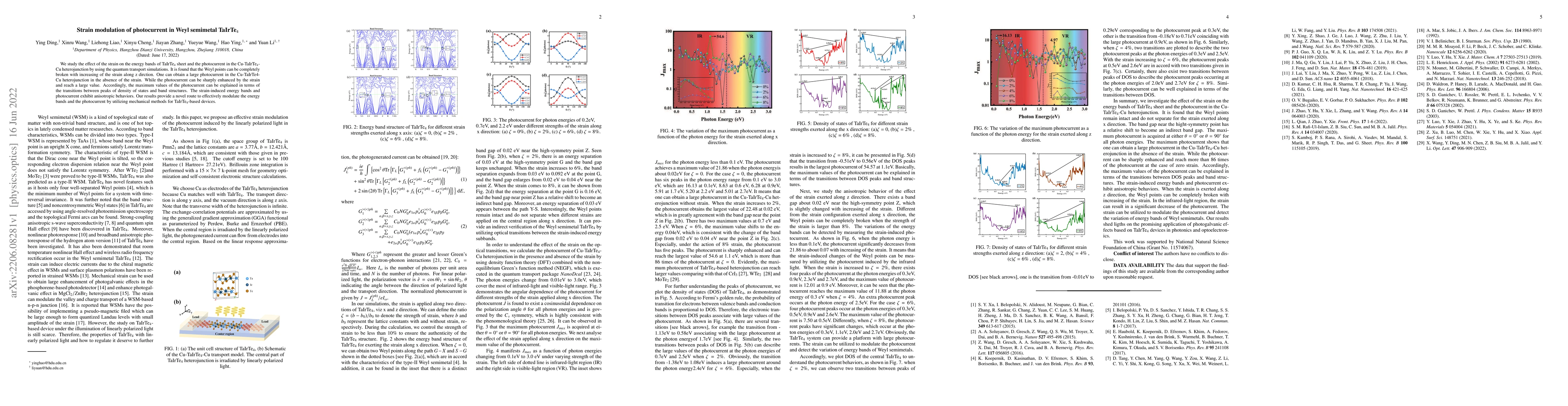 Thumbnail for Strain modulation of photocurrent in Weyl semimetal TaIrTe4