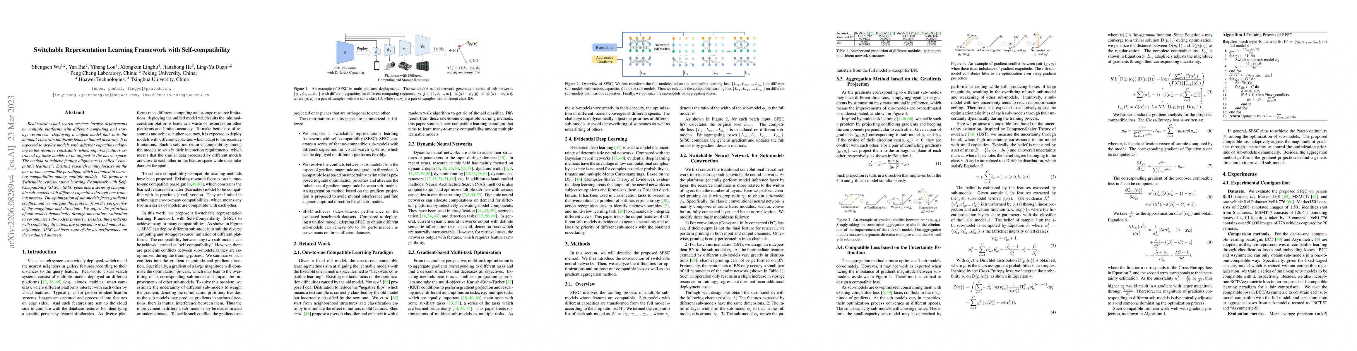 Thumbnail for Switchable Representation Learning Framework with Self-compatibility